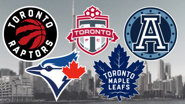 トロントのスポーツ紹介